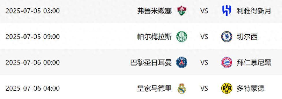 世俱杯夺冠赔率：巴黎1赔2.37领跑皇马紧追