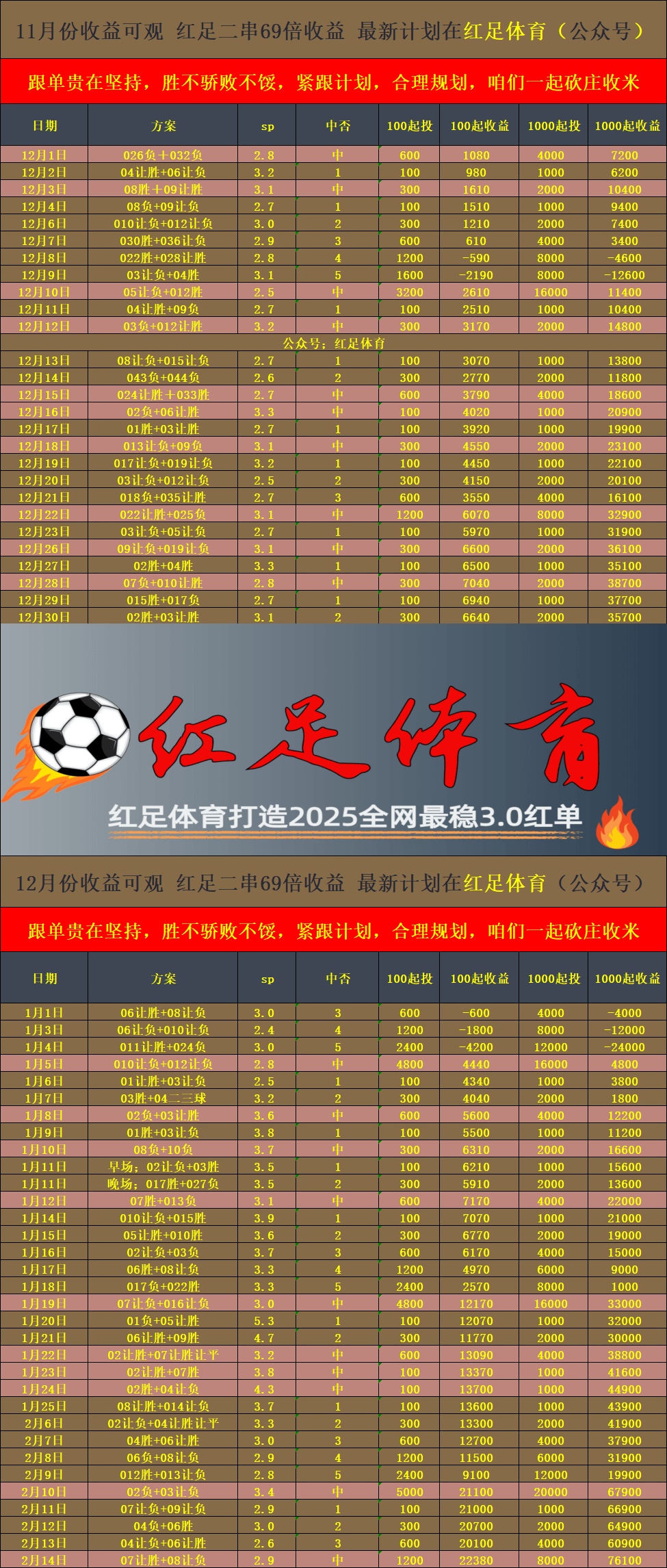 MK体育-7月16今日解析欧冠全网最红最稳/球料推荐/认准老八说球7/共种昊的简单介绍