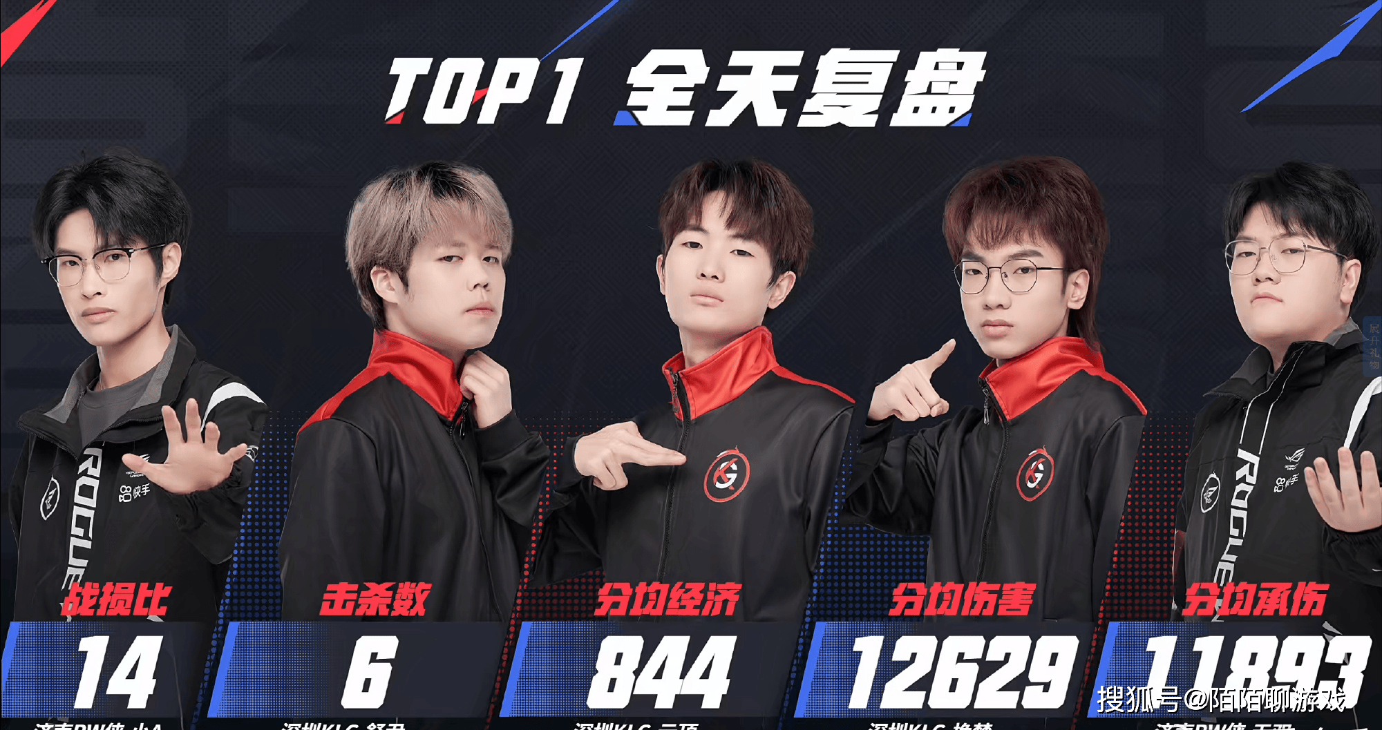 MK体育app-KPL发布AG/TTG征战EWC纪录片为国争光是从小到大的梦想！