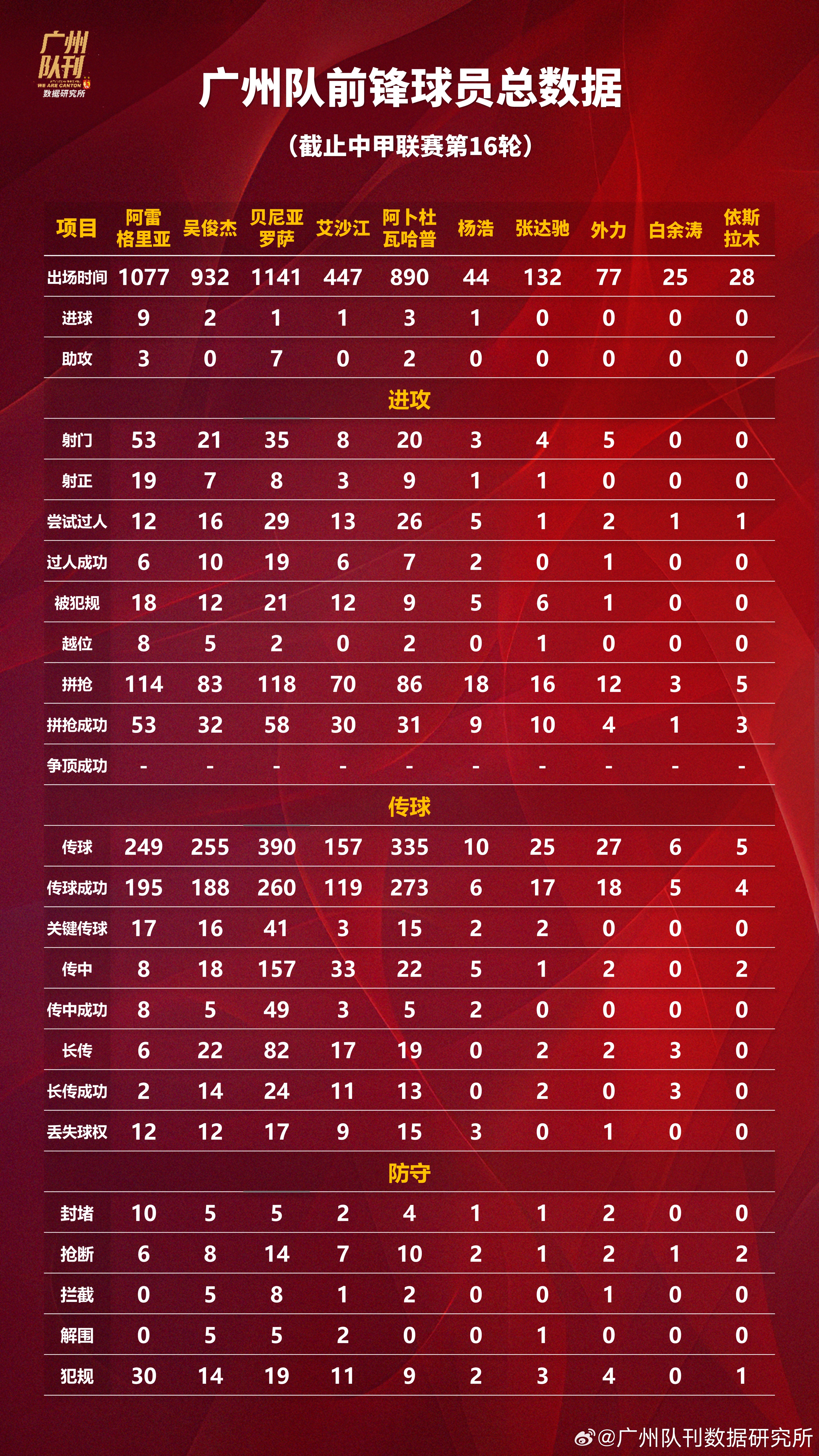 MK体育平台-中甲第16轮战罢，五场精彩对决，最新积分榜一览