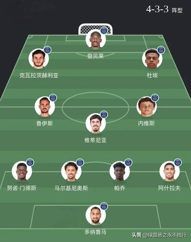 MK体育app-关于世俱杯半决赛巴黎vs皇马焦点战，首发出炉谁能晋级决赛？的信息