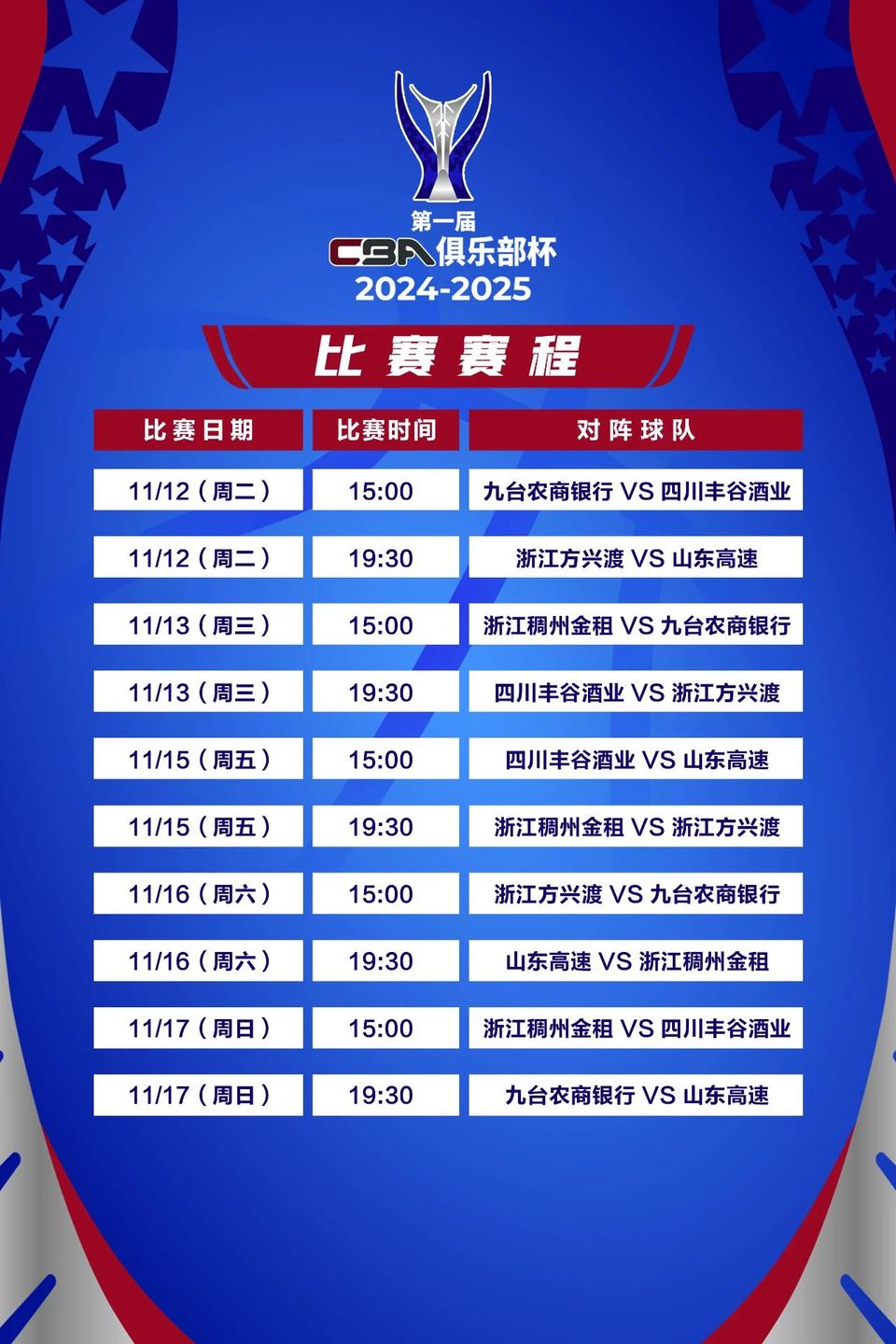 CBA俱乐部杯为球队提供更多曝光机会