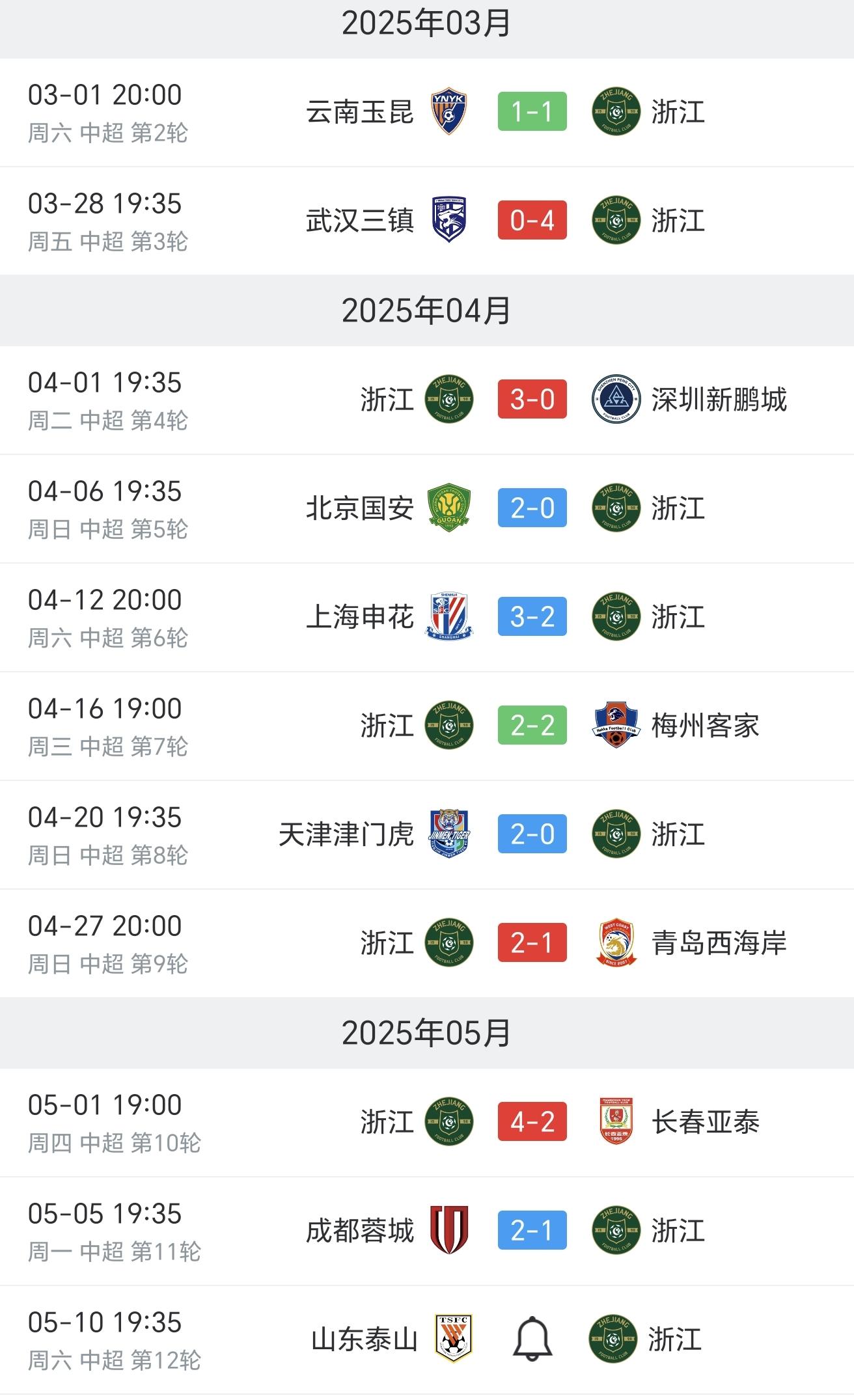 中超联赛第11轮最佳球迷活动评选结果公布