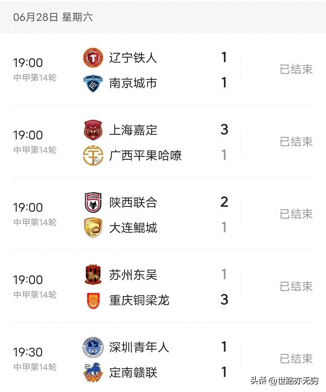 关于中甲联赛积分榜：延边绝平南京升第四，重庆辽宁谁是半程冠军？的信息