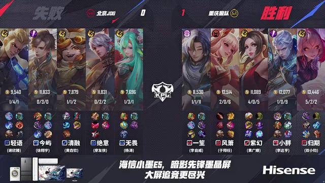 MK体育平台-关于狼队3-2KSG，风箫孙尚香抢龙豪取四杀，狼队三轮旗开得胜的信息
