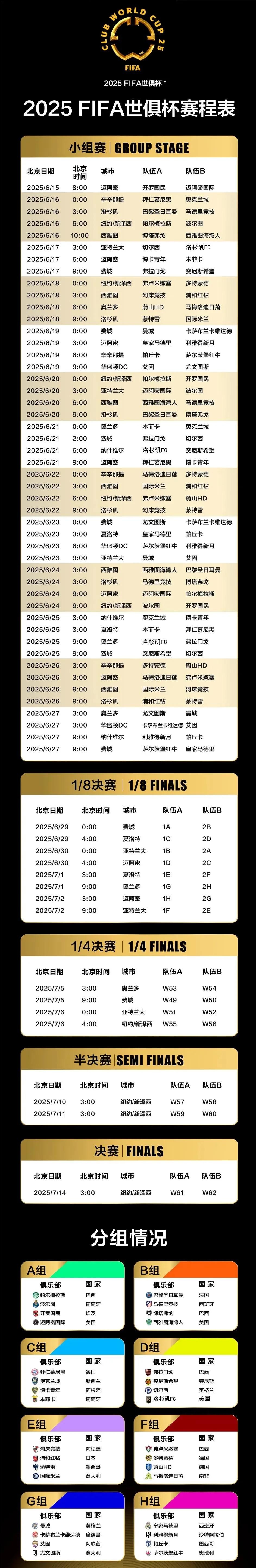 MK体育全站-2-1领先！2-4遭逆转！亚洲2队出局，世俱杯6场0胜，多特差1分出线的简单介绍