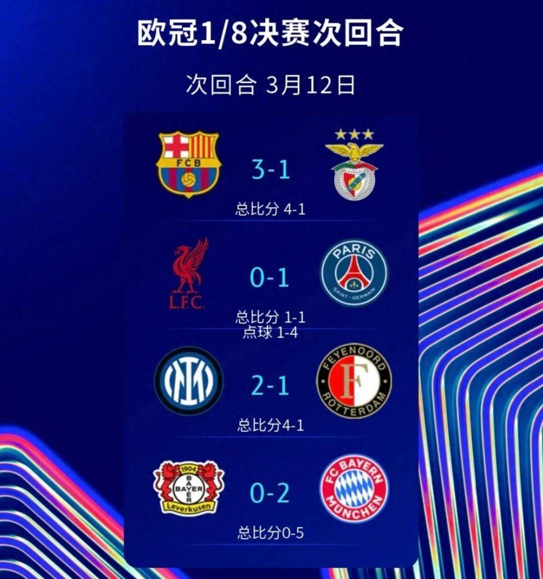 巴萨欲挑战拜仁，巴甲力量崛起